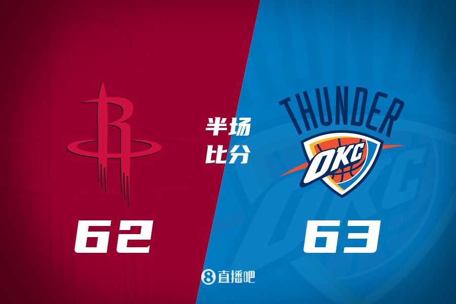  首發(fā)少了四個(gè)！火箭半場(chǎng)62-63雷霆 格林12+6謝潑德11分 SGA轟28分