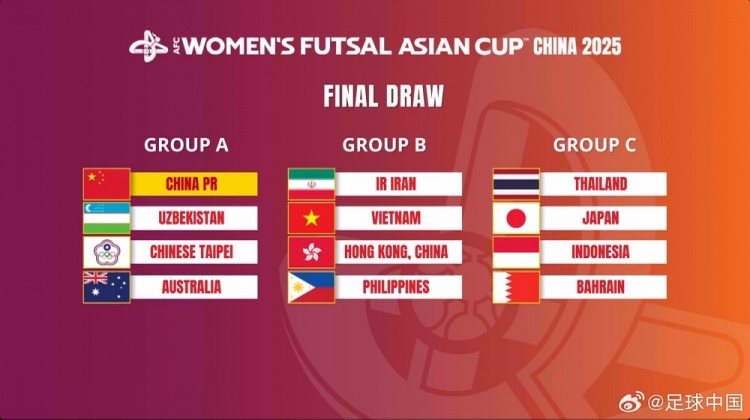  女子五人制亞洲杯：中國(guó)與烏茲別克斯坦、中國(guó)臺(tái)北、澳大利亞同組
