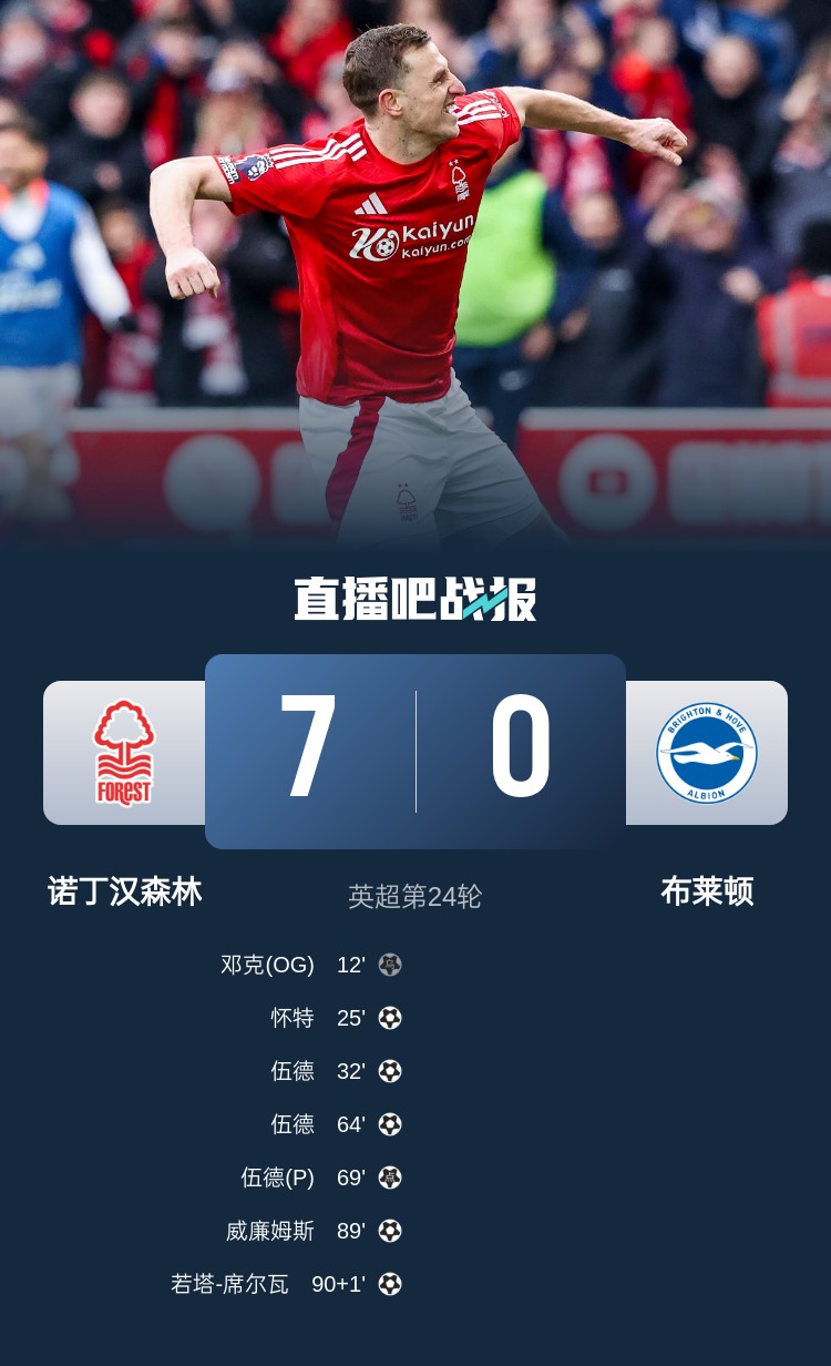  靈魂互換？森林7-0布萊頓后3輪比賽1平2負(fù)，海鷗4連勝猛猛上分
