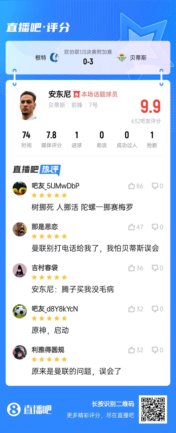  安東尼兜射圓規(guī)畫弧！吧友評分9.9：樹挪死人挪活 陀螺一挪賽梅羅