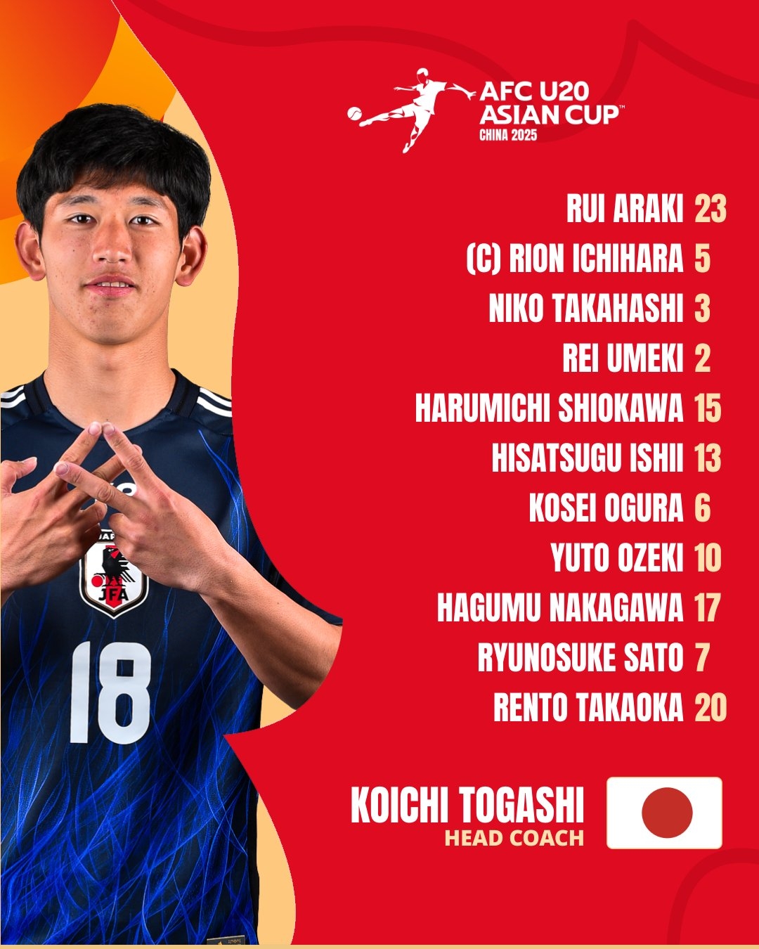  U20亞洲杯日本vs泰國(guó)首發(fā)：高岡伶颯、高橋仁胡、佐藤龍之介先發(fā)