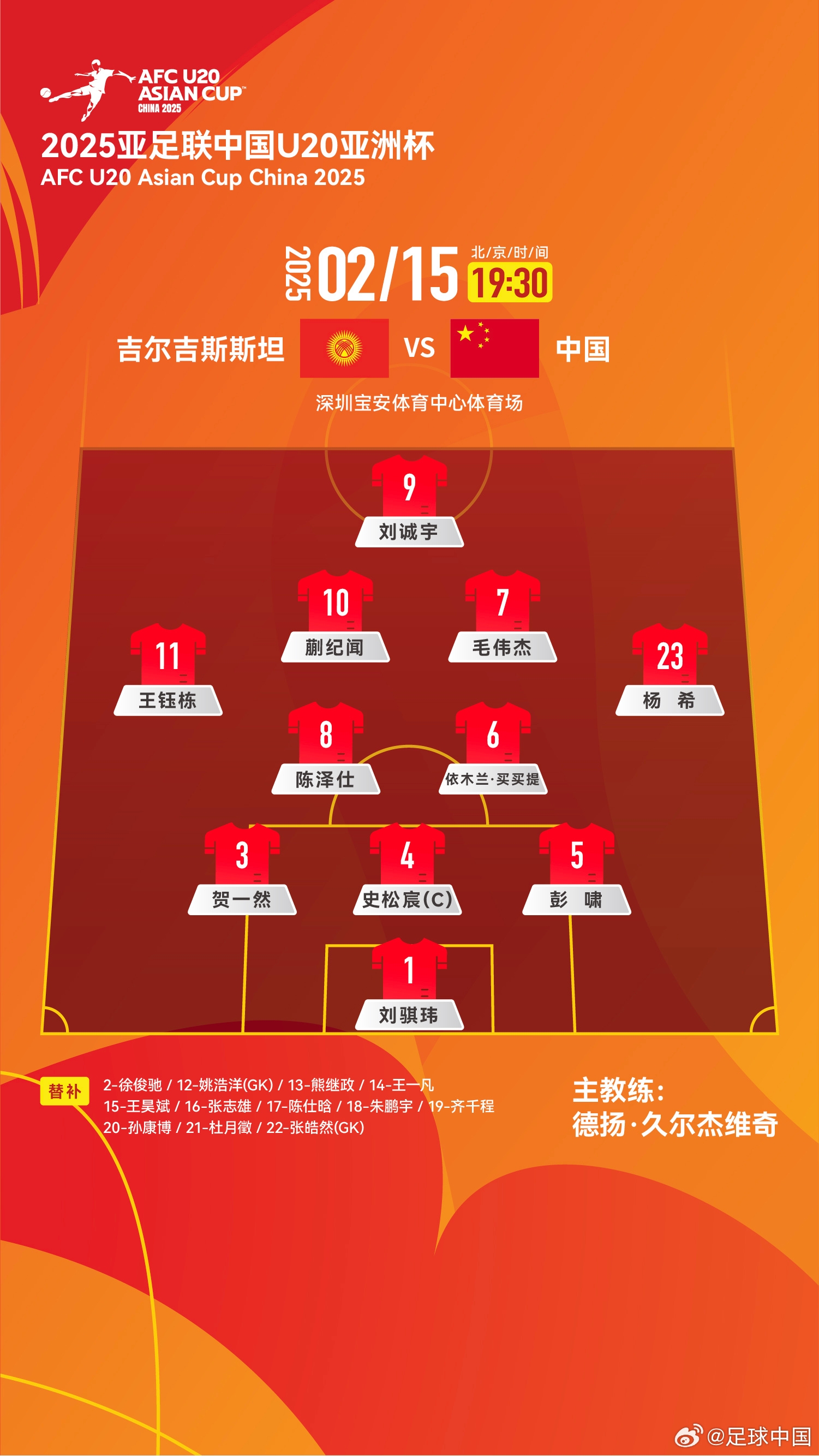 U20亞洲杯-中國vs吉爾吉斯斯坦：王鈺棟、依木蘭、蒯紀聞先發(fā)