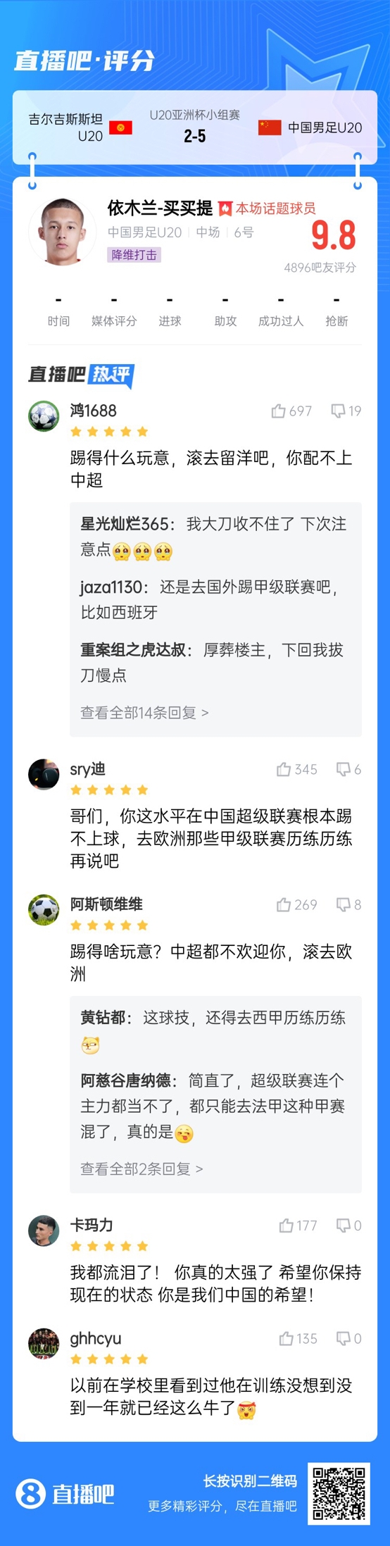  依木蘭這場多少妙傳了？毛偉杰回傳+依木蘭直塞“調(diào)虎離山”