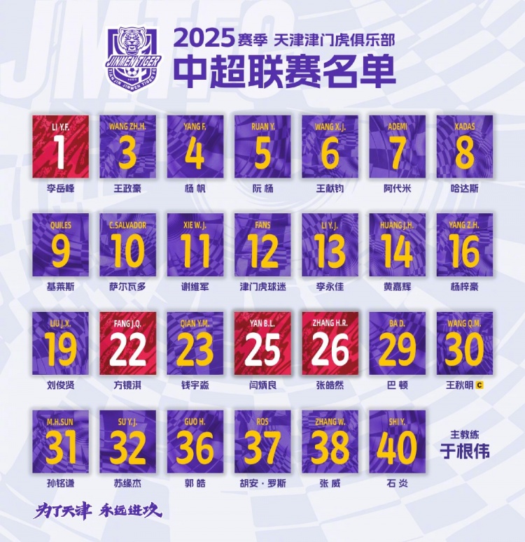  2025，虎將落位！