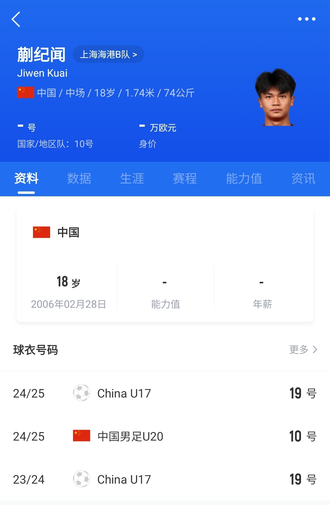  老蒯帶派！18歲蒯紀聞精彩低射+凌空破門，本屆2球1助個個精彩！