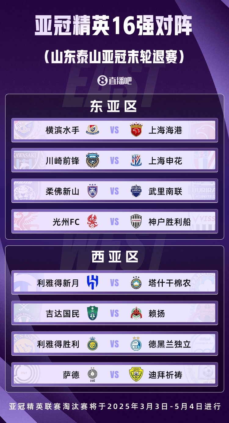  山東積分清零！亞冠精英聯(lián)賽16強(qiáng)對(duì)陣：申花vs川崎，海港vs橫濱