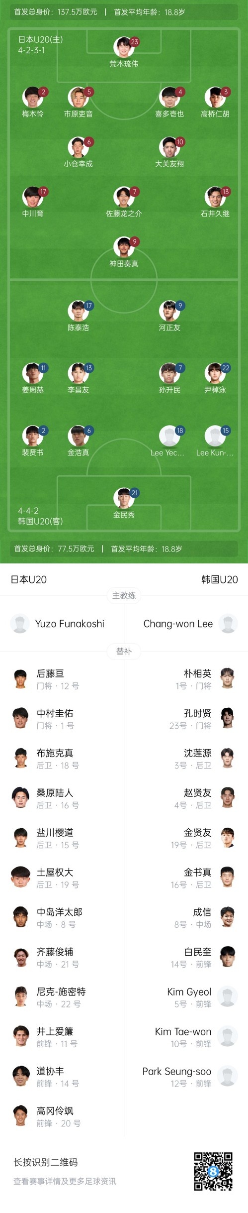  U20亞洲杯-日本vs韓國首發(fā)：神田奏真pk河正友，兩隊爭小組頭名