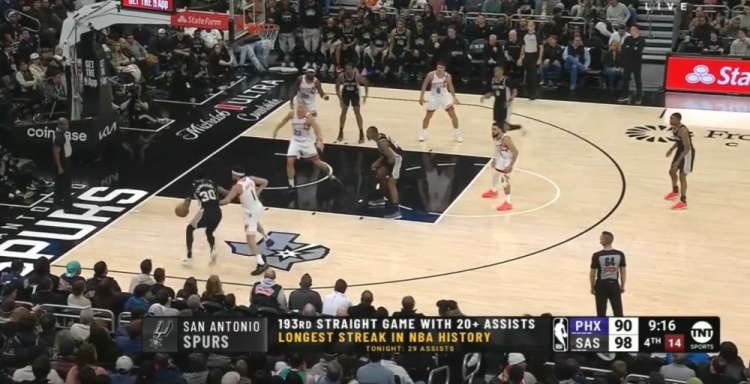  團(tuán)隊(duì)籃球的典范！馬刺連續(xù)193場送出20+助攻 NBA歷史最長紀(jì)錄