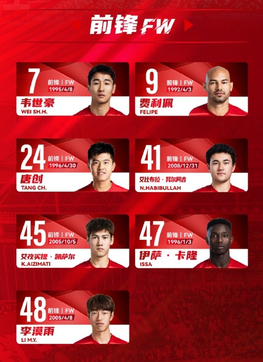  蓉城一線隊(duì)名單：5外援領(lǐng)銜，韋世豪、艾比布拉、德爾加多在列