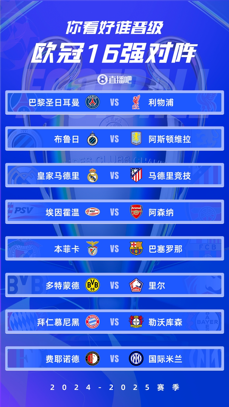  歐冠1/8決賽：皇馬vs馬競(jìng)德比戰(zhàn)、巴黎碰利物浦、拜仁藥廠內(nèi)戰(zhàn)