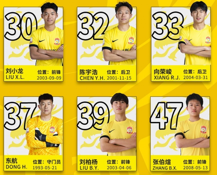  后生可畏！記者：16歲小球員張伯煊被邵佳一提拔至青島西海岸一隊(duì)