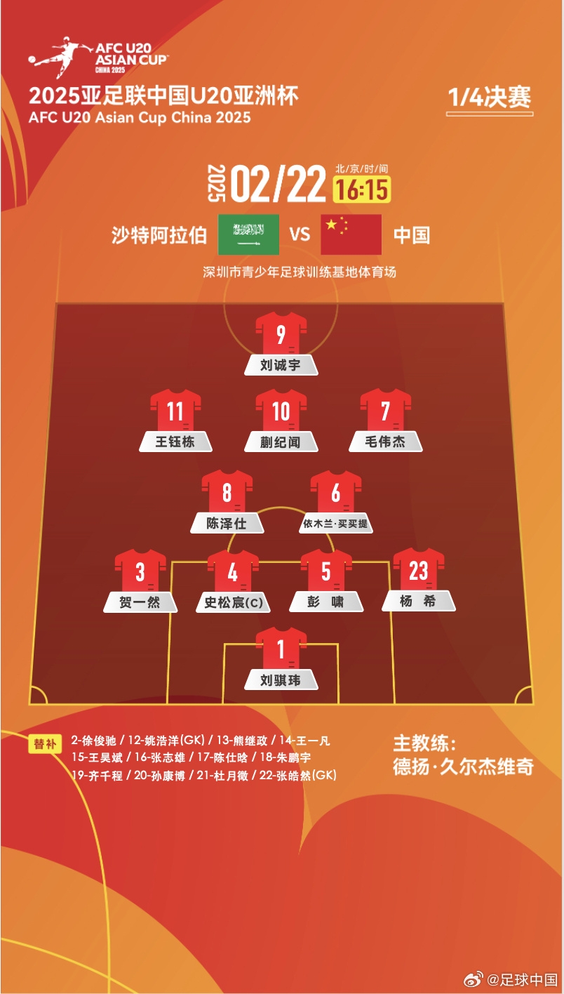  贏球進世青賽！U20中國vs沙特首發(fā)：王鈺棟、蒯紀聞等人均先發(fā)