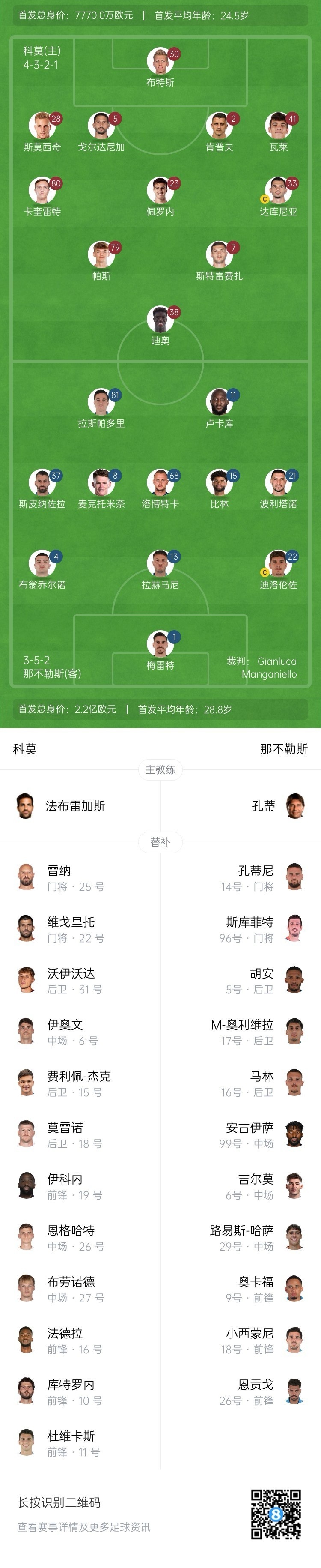  科莫vs那不勒斯首發(fā)：盧卡庫、麥克托米奈先發(fā)，尼科-帕斯出戰(zhàn)