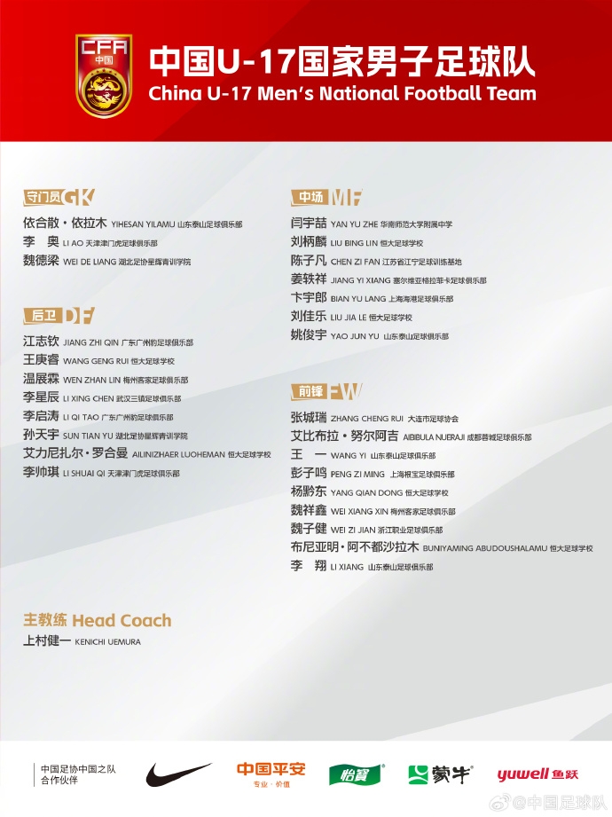  備戰(zhàn)U17亞洲杯！U17國足名單：艾比布拉領(lǐng)銜，恒大足校6人入選