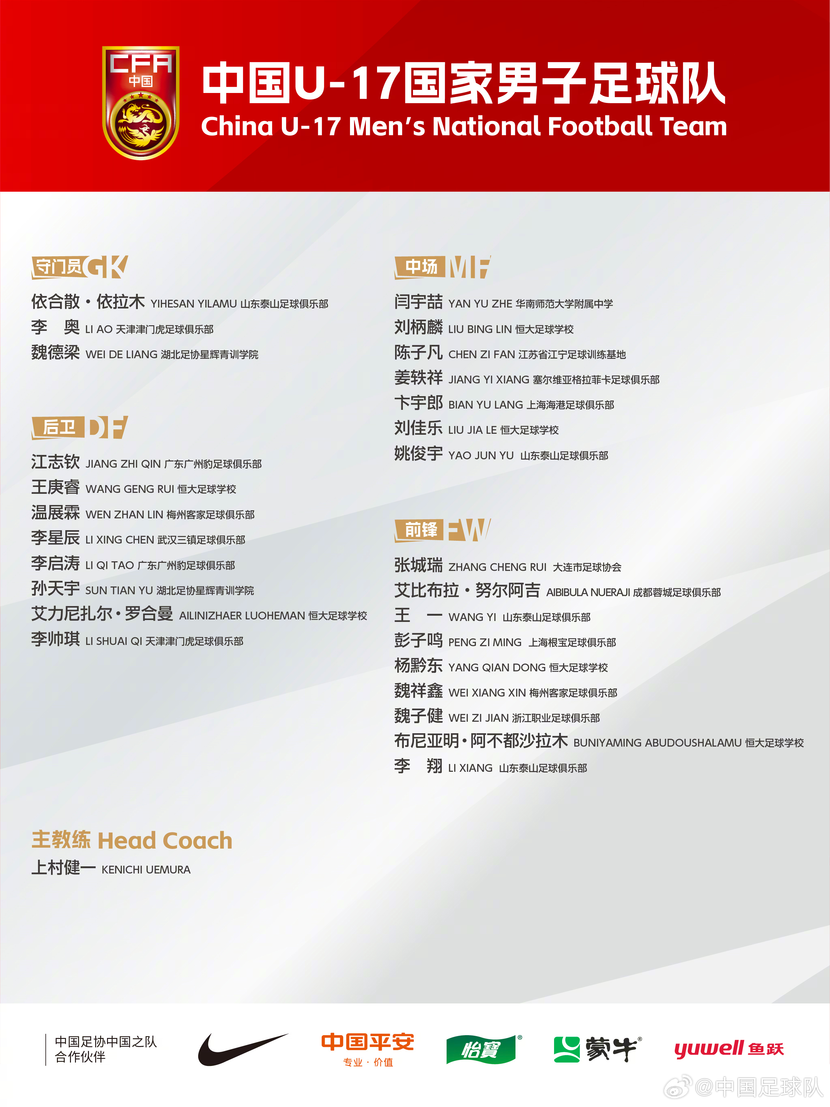  梅州太子！魏祥鑫成08年齡段踢中超第一人，今晚艾比布拉能上場嗎