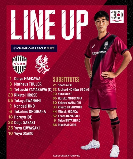  亞冠-大迫勇也傳射＆對手0射正，神戶勝利船2-0戰(zhàn)勝光州FC