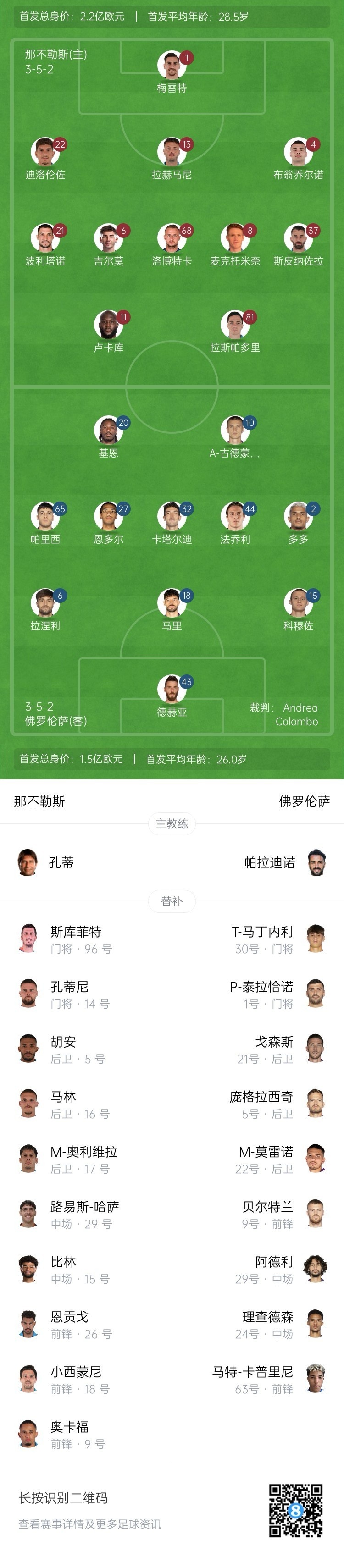  那不勒斯vs佛羅倫薩首發(fā)：盧卡庫(kù)、小麥出戰(zhàn)，基恩、德赫亞先發(fā)