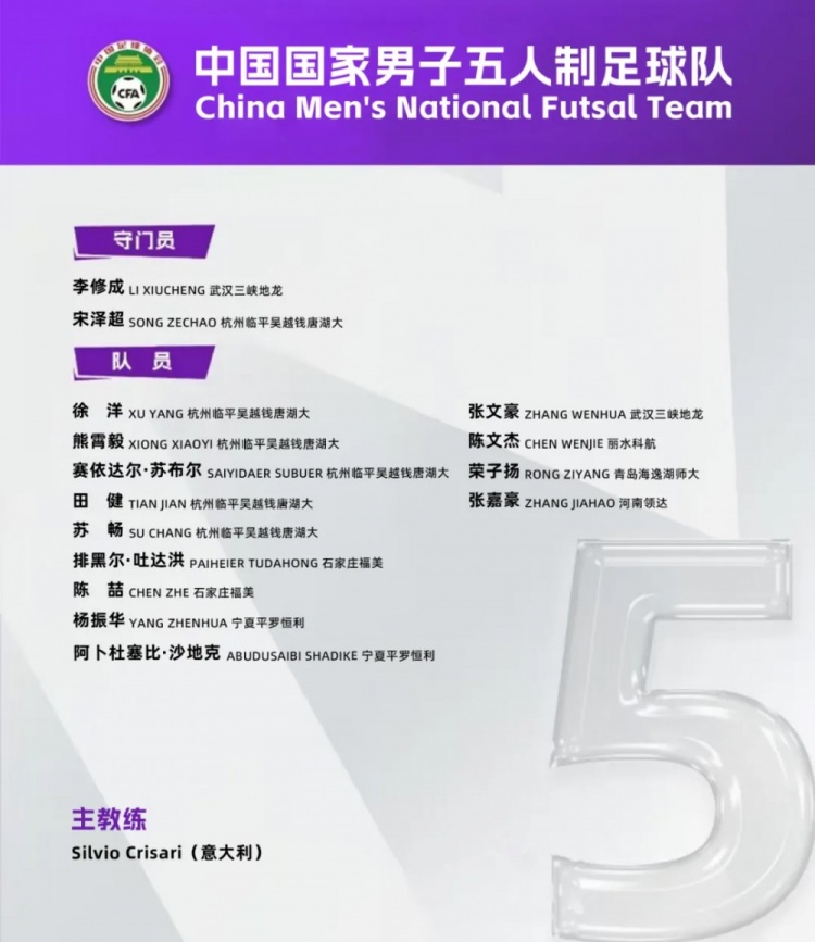  中國男足五人制國家隊集訓(xùn)名單：意大利教練掛帥，15名球員入選