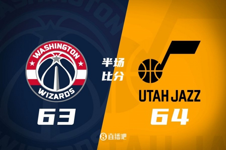  狀元之爭！半場戰(zhàn)報：奇才63-64落后爵士 薩爾20分&塞克斯頓16分