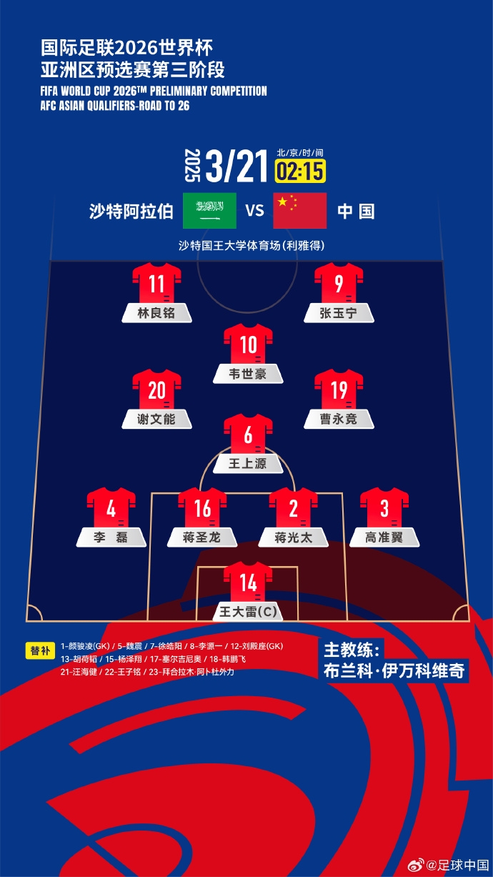  國足官方陣型442菱形中場：王上源單后腰，張玉寧、林良銘雙前鋒