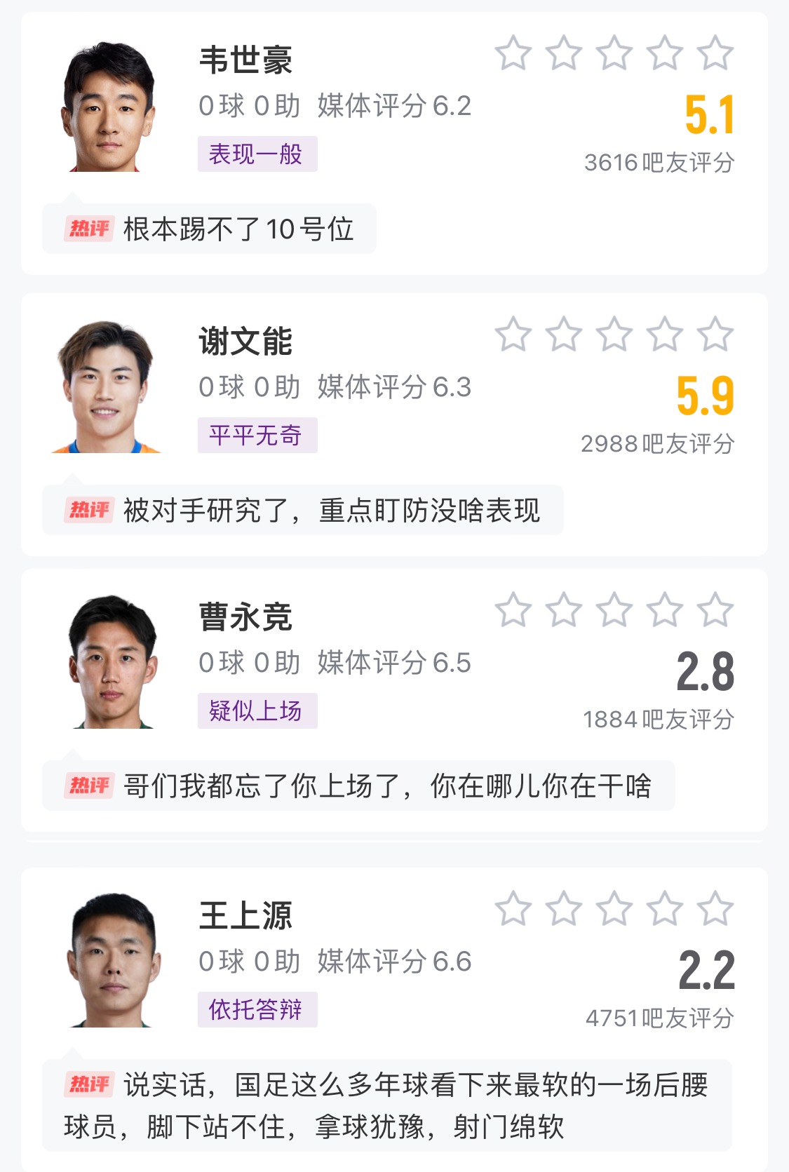  中場成短板！國足菱形中場評分普遍低迷，吧友：韋世豪踢不了10號