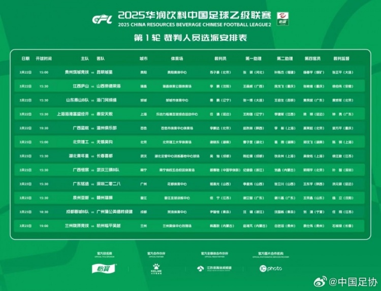  中乙首輪裁判名單：蘇子豪執(zhí)法貴州vs昆明，任通執(zhí)法海港B隊(duì)比賽
