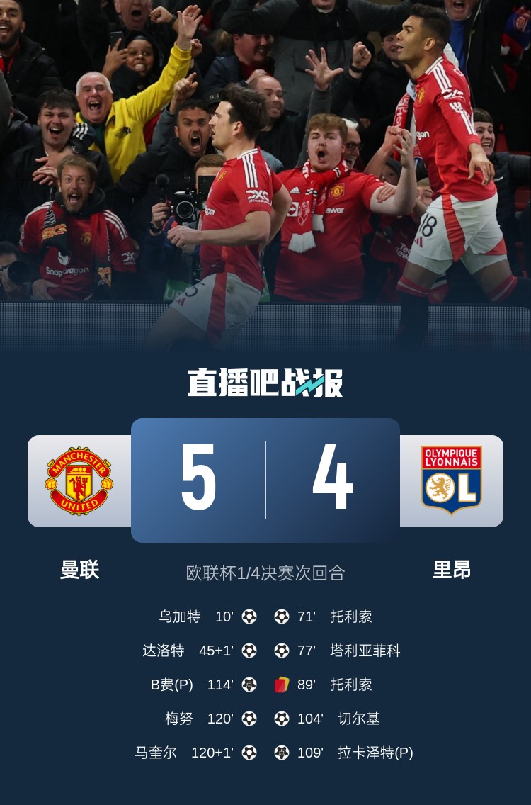  蘇東：今日曼聯(lián)戰(zhàn)勝的不是對手而是自己，這曾是弗爵爺?shù)膽虼a